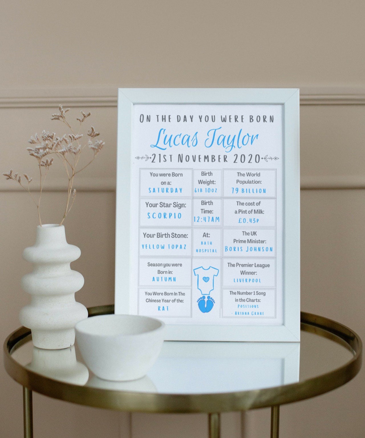 Personalised Baby Birth Stats Print: Newborn Nursery Wall Art