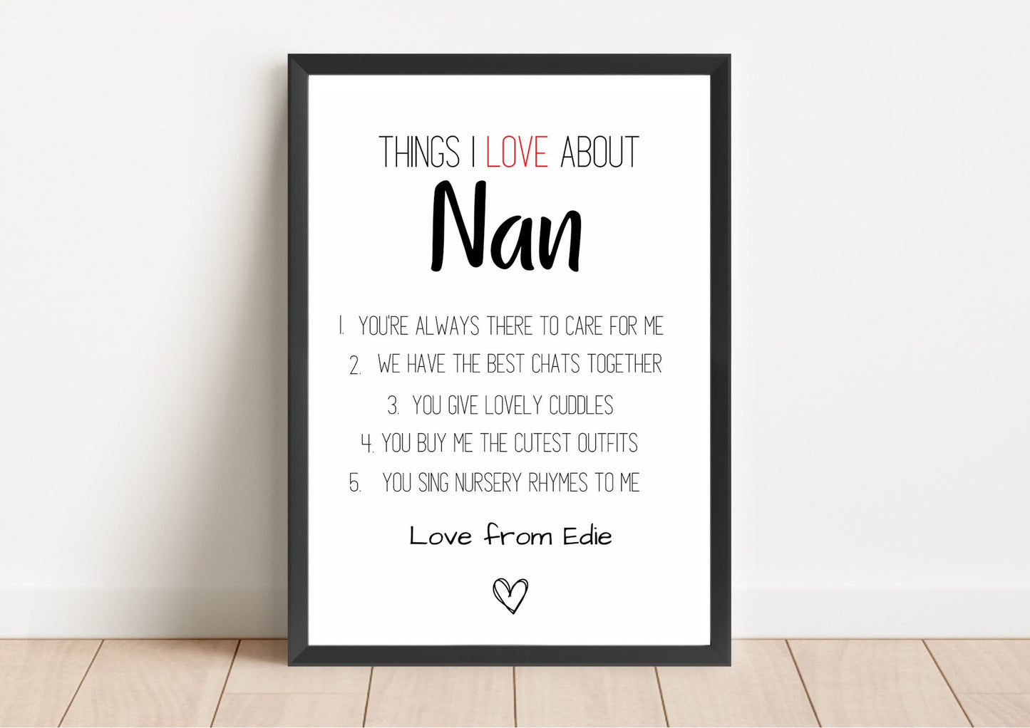 Personalized Nana Print: Things I Love About You, Grandma Gift