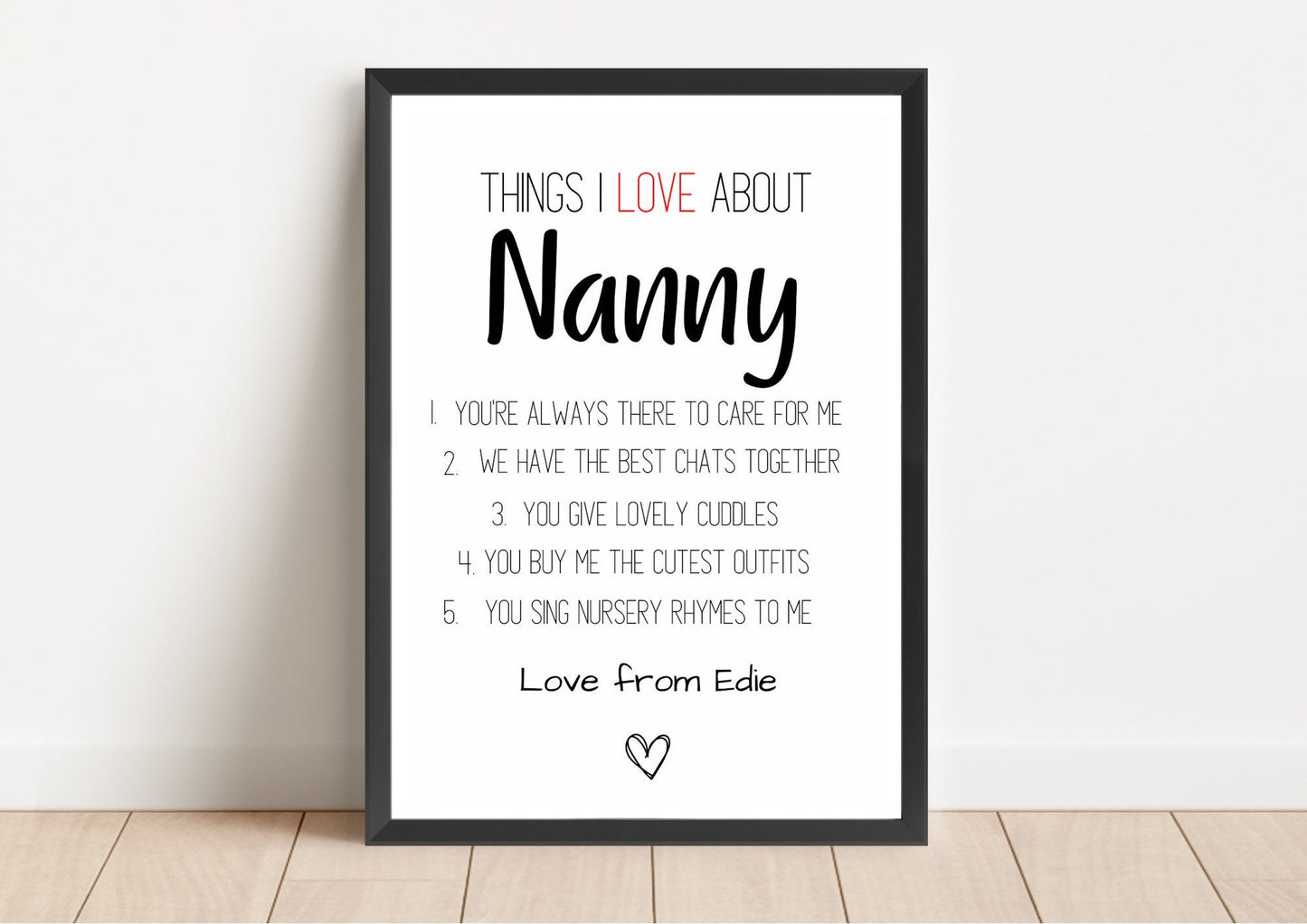 Personalized Nana Print: Things I Love About You, Grandma Gift