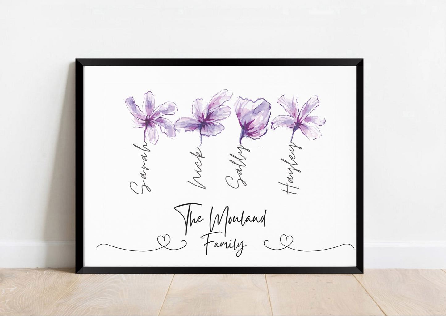 Personalised Family Sunflower Print: Watercolor Portrait Gift