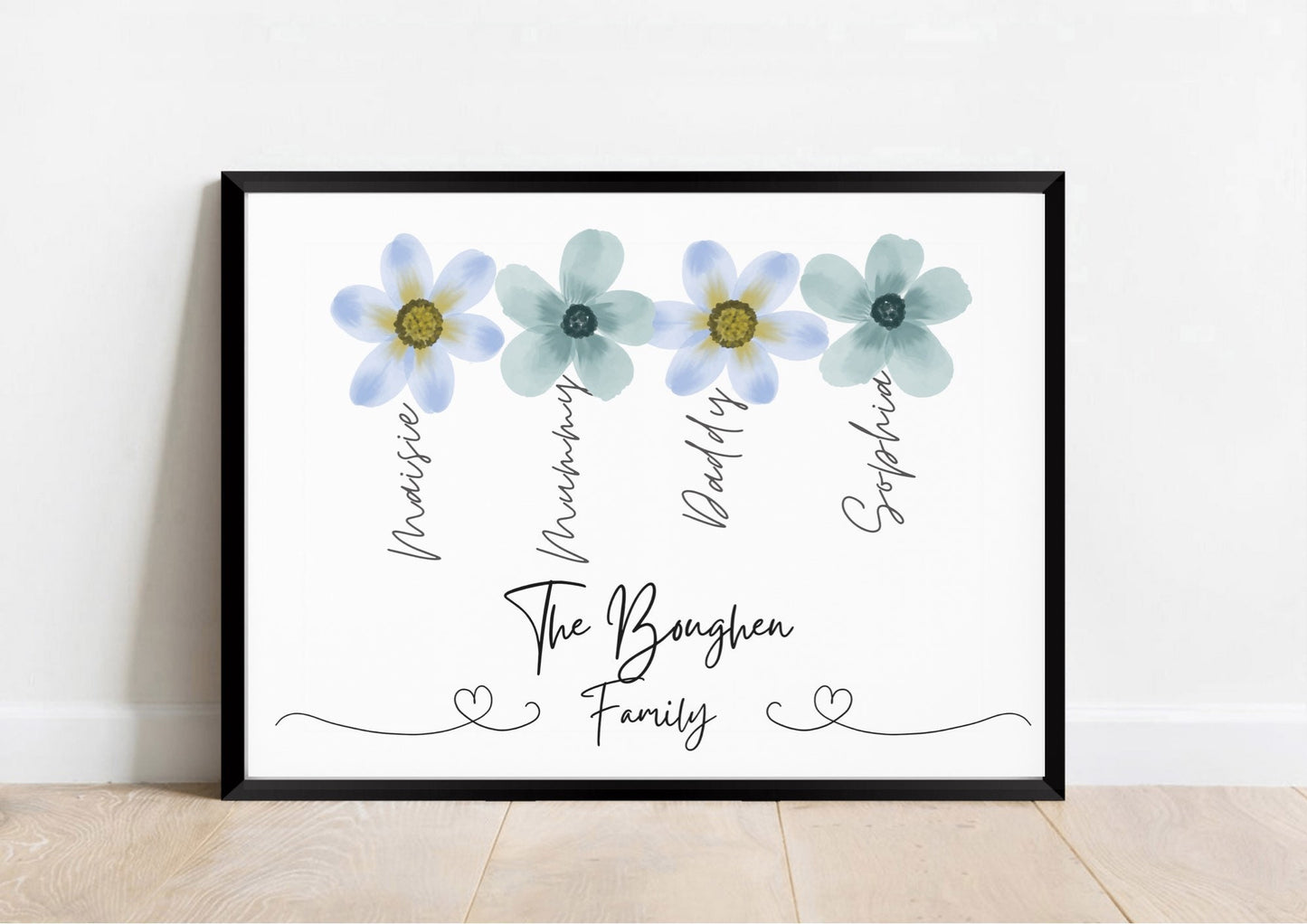 Personalised Family Sunflower Print: Watercolor Portrait Gift