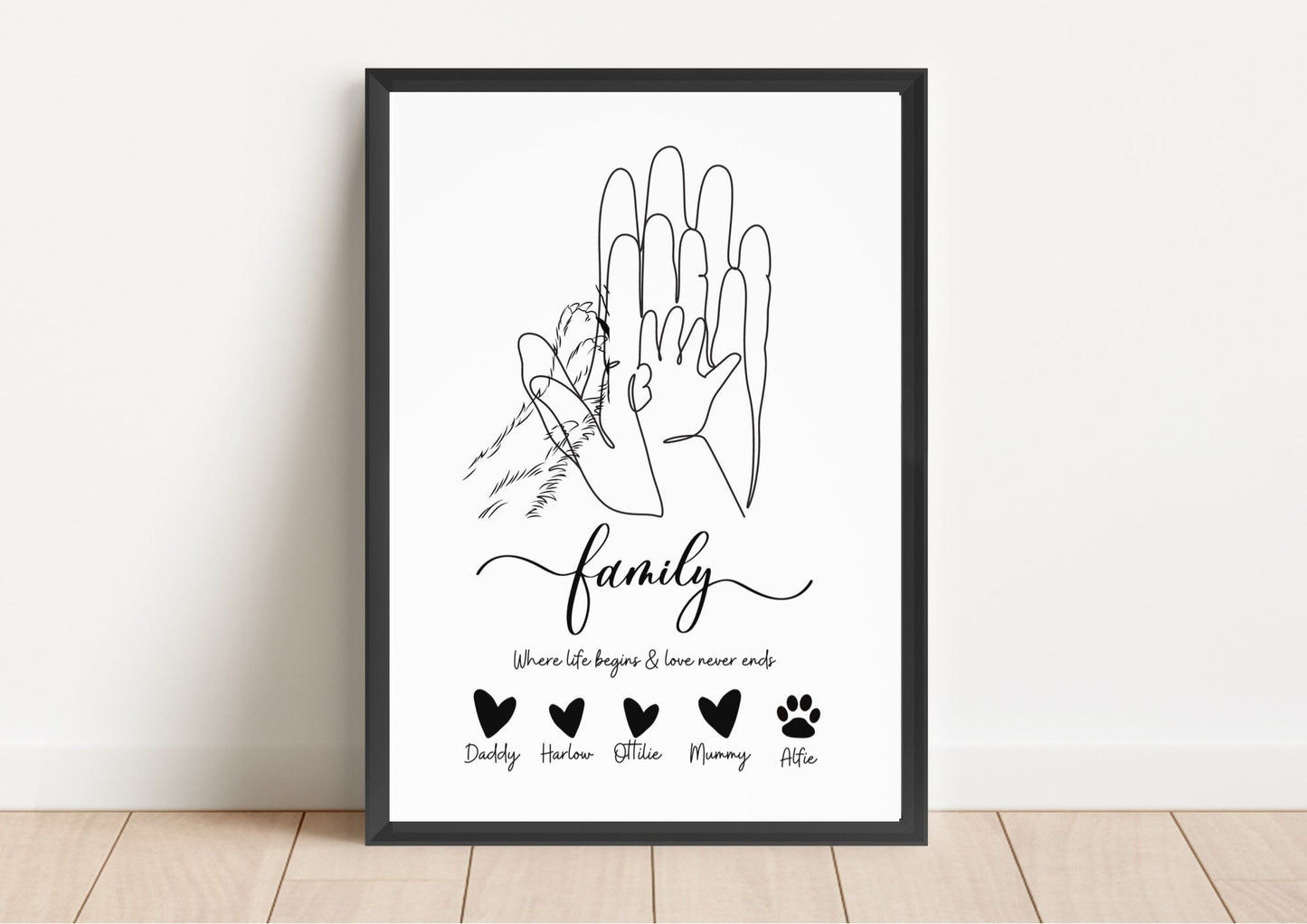 Personalized Family Hand Line Art Print: Keepsake Gift