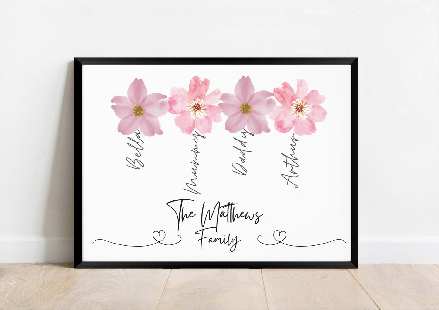 Personalised Family Sunflower Print: Watercolor Portrait Gift
