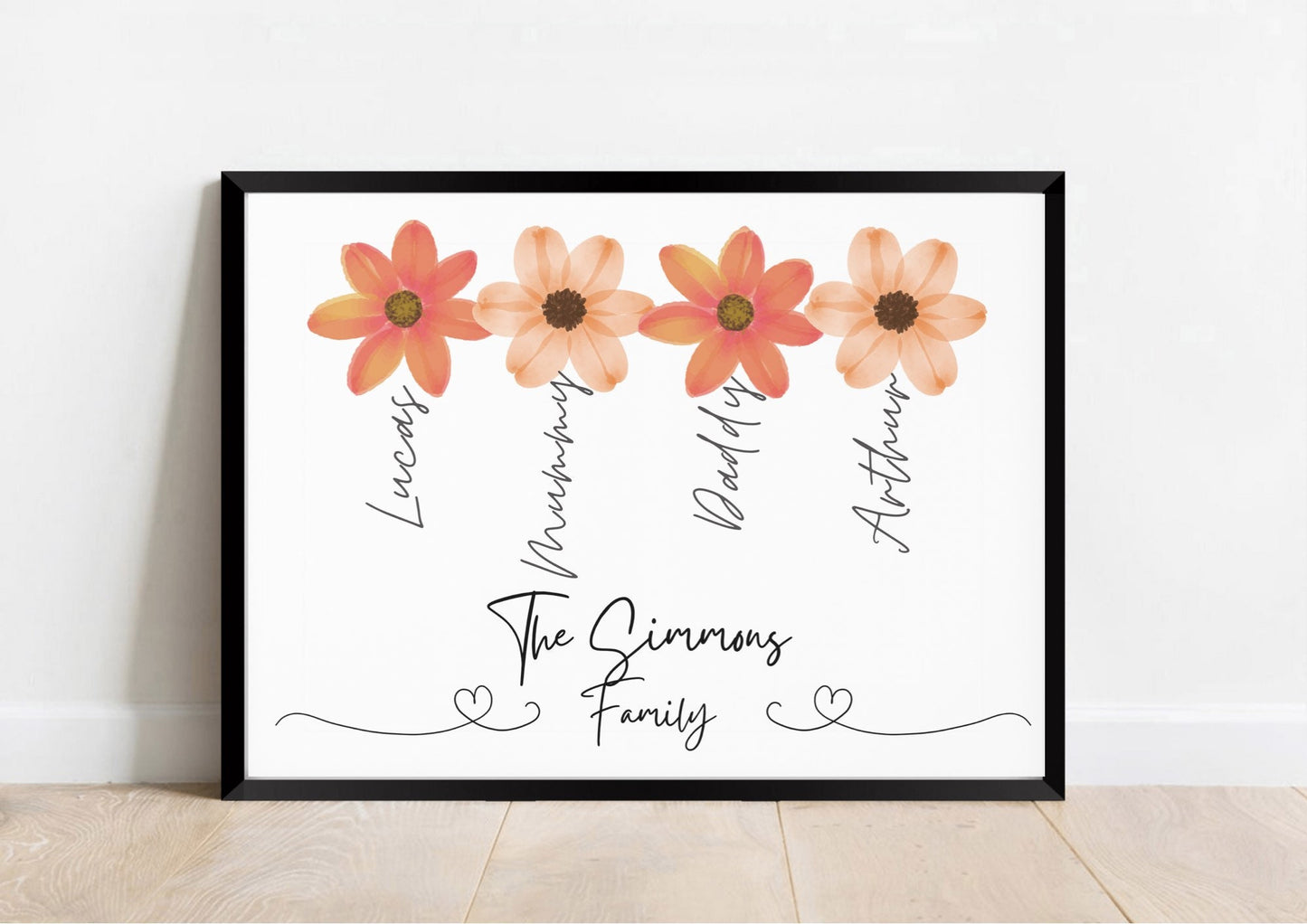 Personalised Family Sunflower Print: Watercolor Portrait Gift