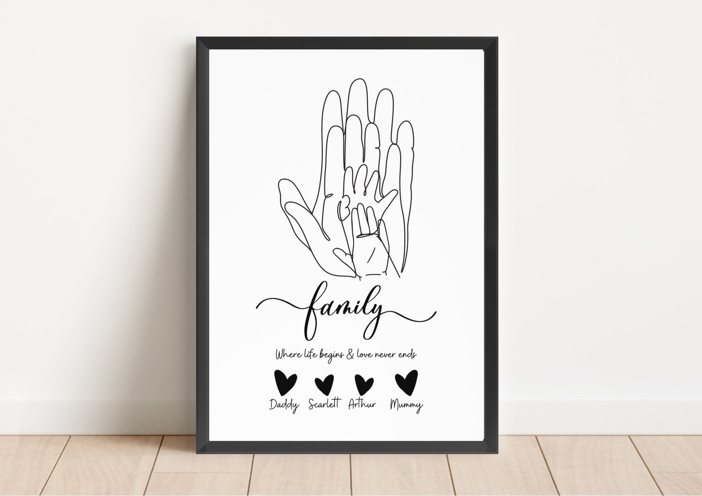 Personalized Family Hand Line Art Print: Keepsake Gift