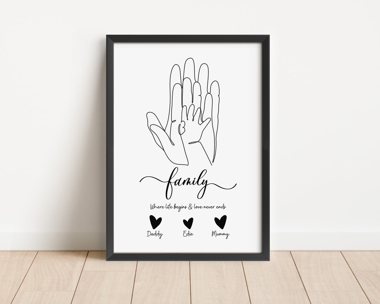Personalized Family Hand Line Art Print: Keepsake Gift