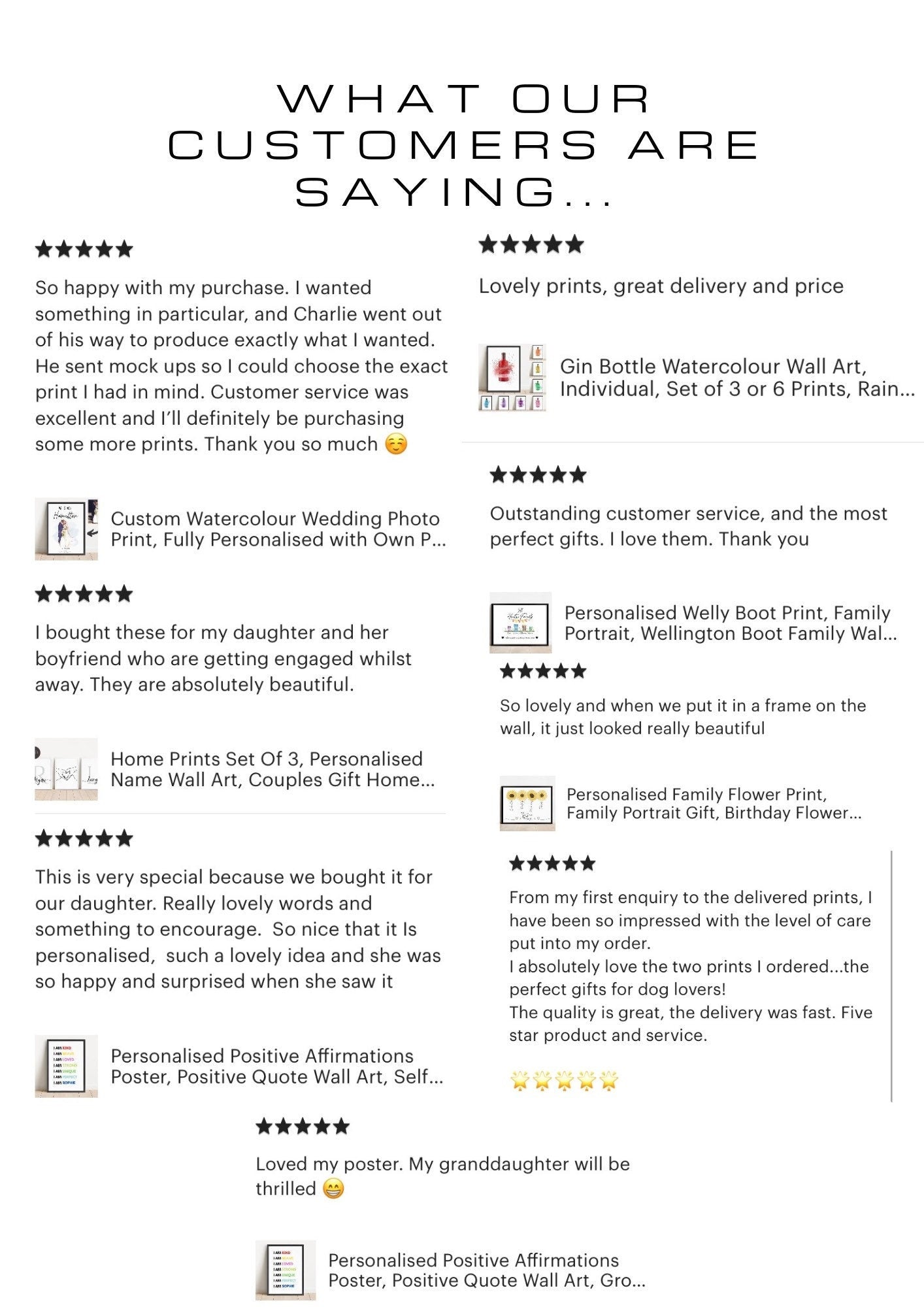 Personalised Wedding Gift Print, Wedding Day Gift for Her Him, Anniversary Gift, Birthday Gift for Boyfriend Girlfriend, Wedding Keepsake