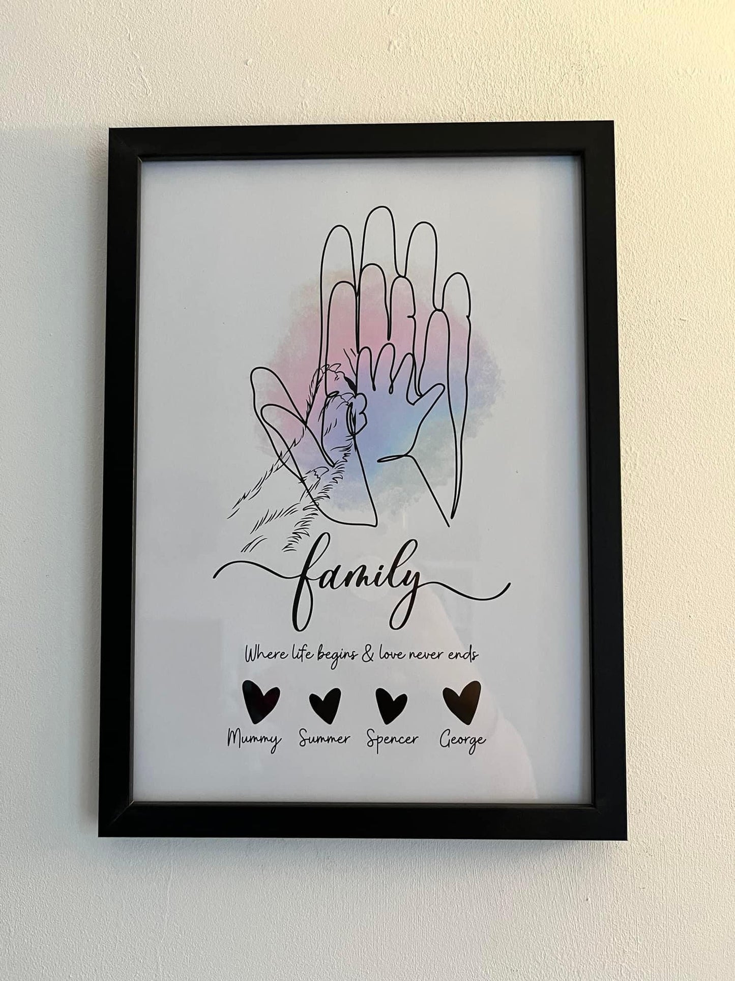 Family Hands Line Art Print: Custom New Parent Gift