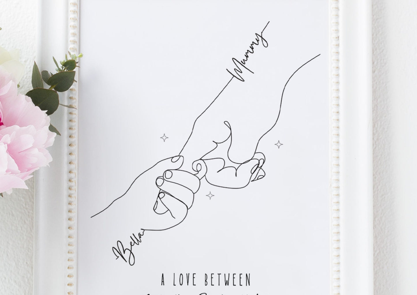 Personalized Mum Hands Line Art Print: Mother Gift from Son