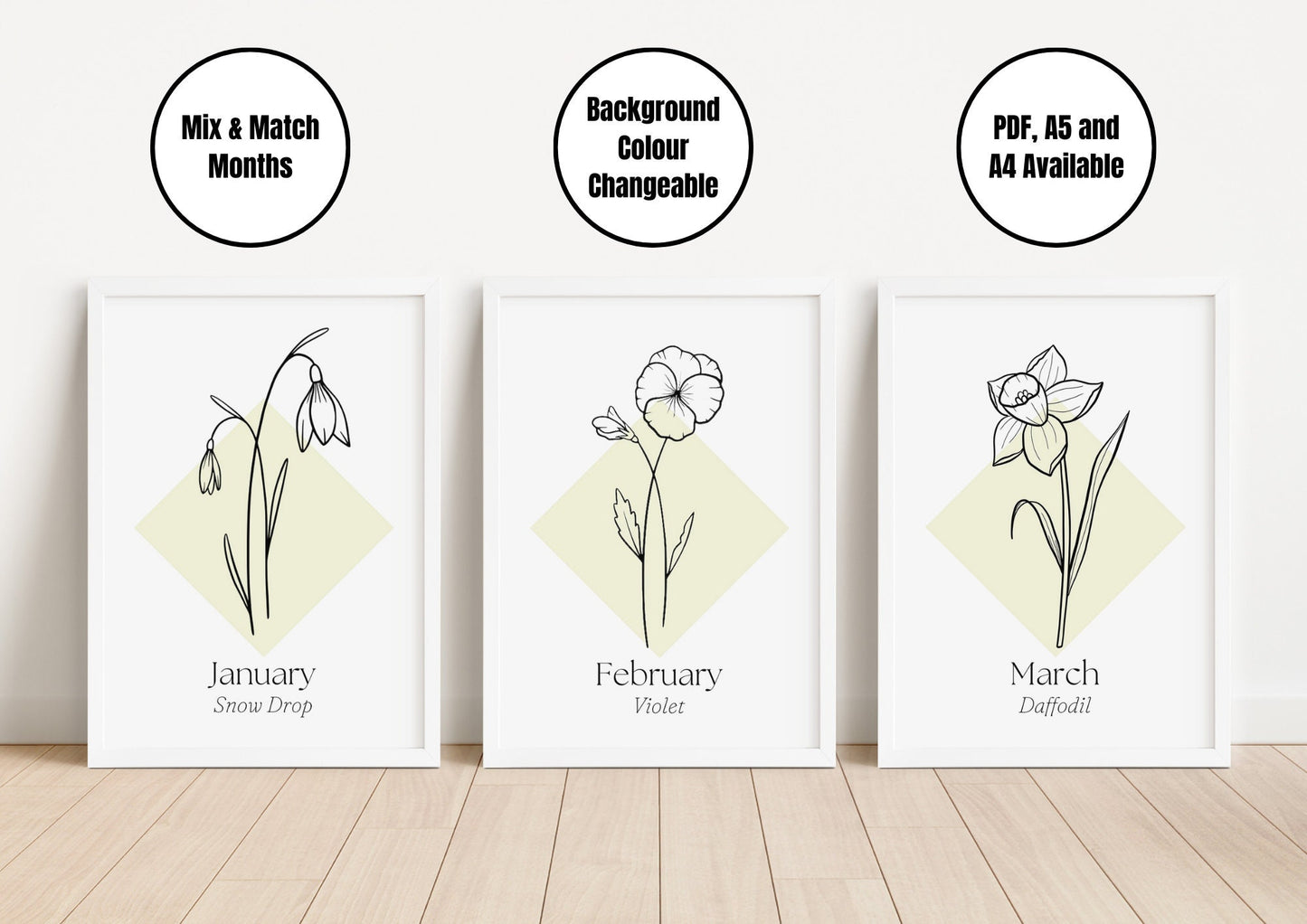Birth Month Flower Print Set: Botanical Family Portrait