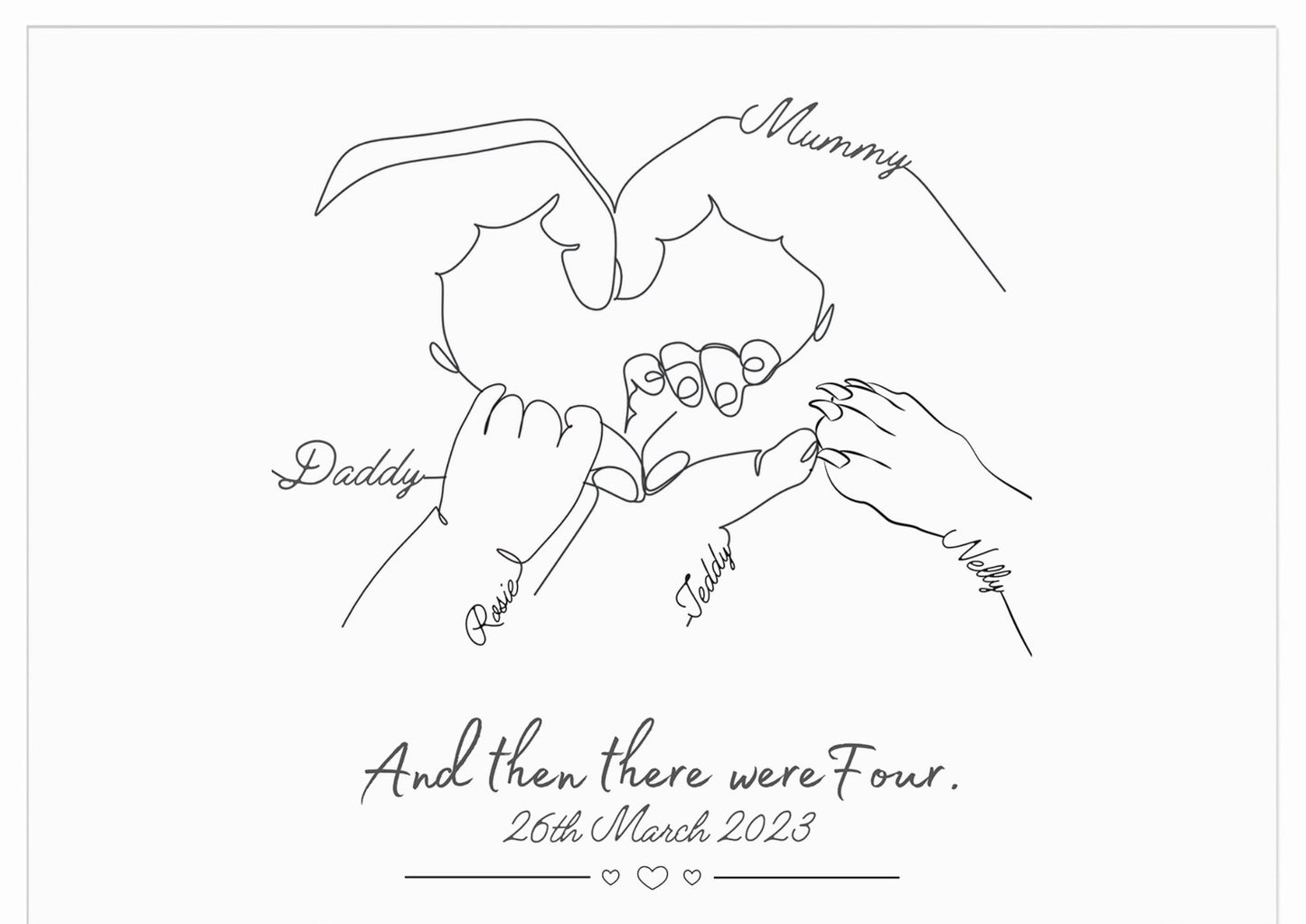 Custom Portrait Family Print, Father's Day Gift, Personalised Gift for Family, Family of 5 Gift, Gift for Mum Dad, Housewarming Gift