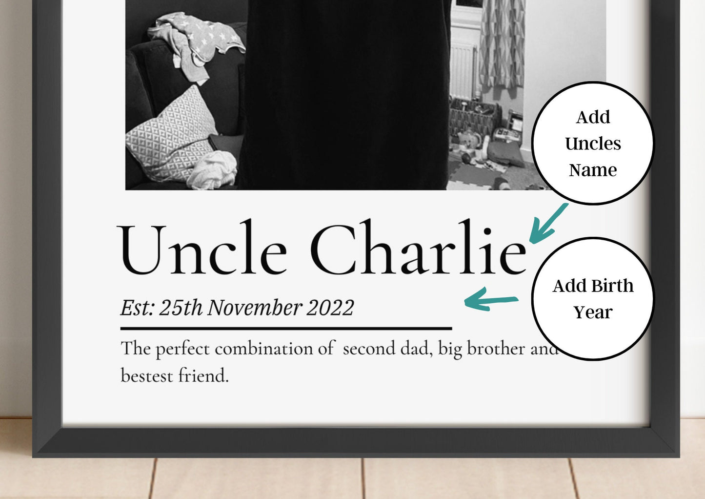 Personalised Uncle Photo Print: Sentimental Birthday Gift Wall Art