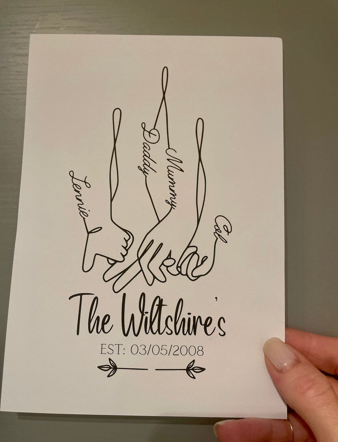 Personalised Family Hand Holding Line Art, Custom Family Name Print, Minimalist Wall Art, Family Established Sign, Custom Home Decor