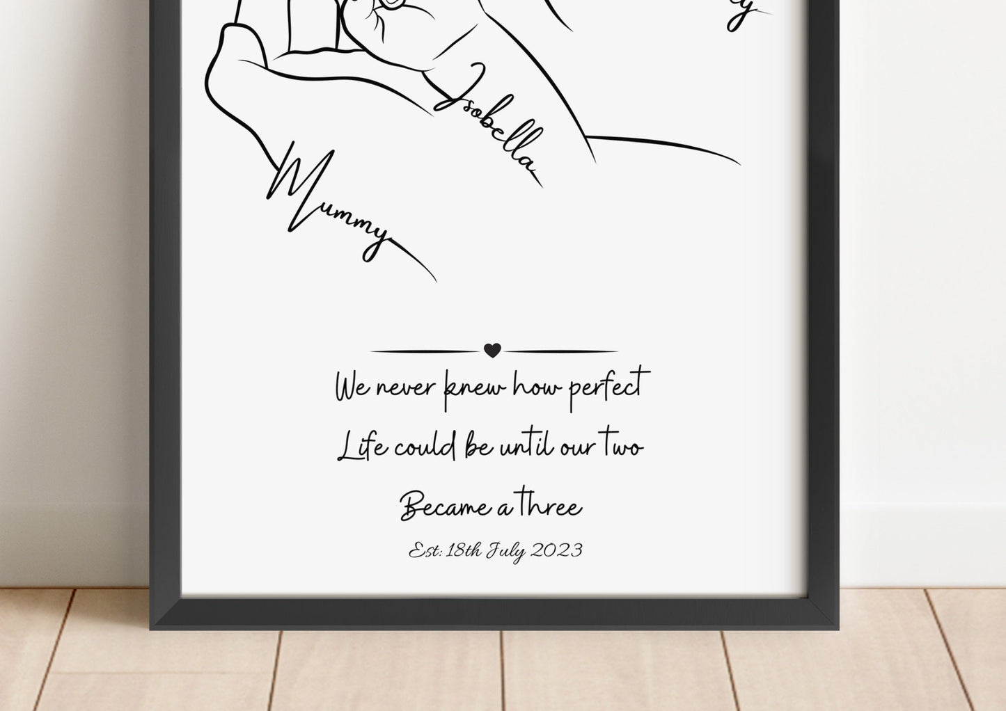 Personalised Family Line Art Print: Newborn Gift, Baby Shower