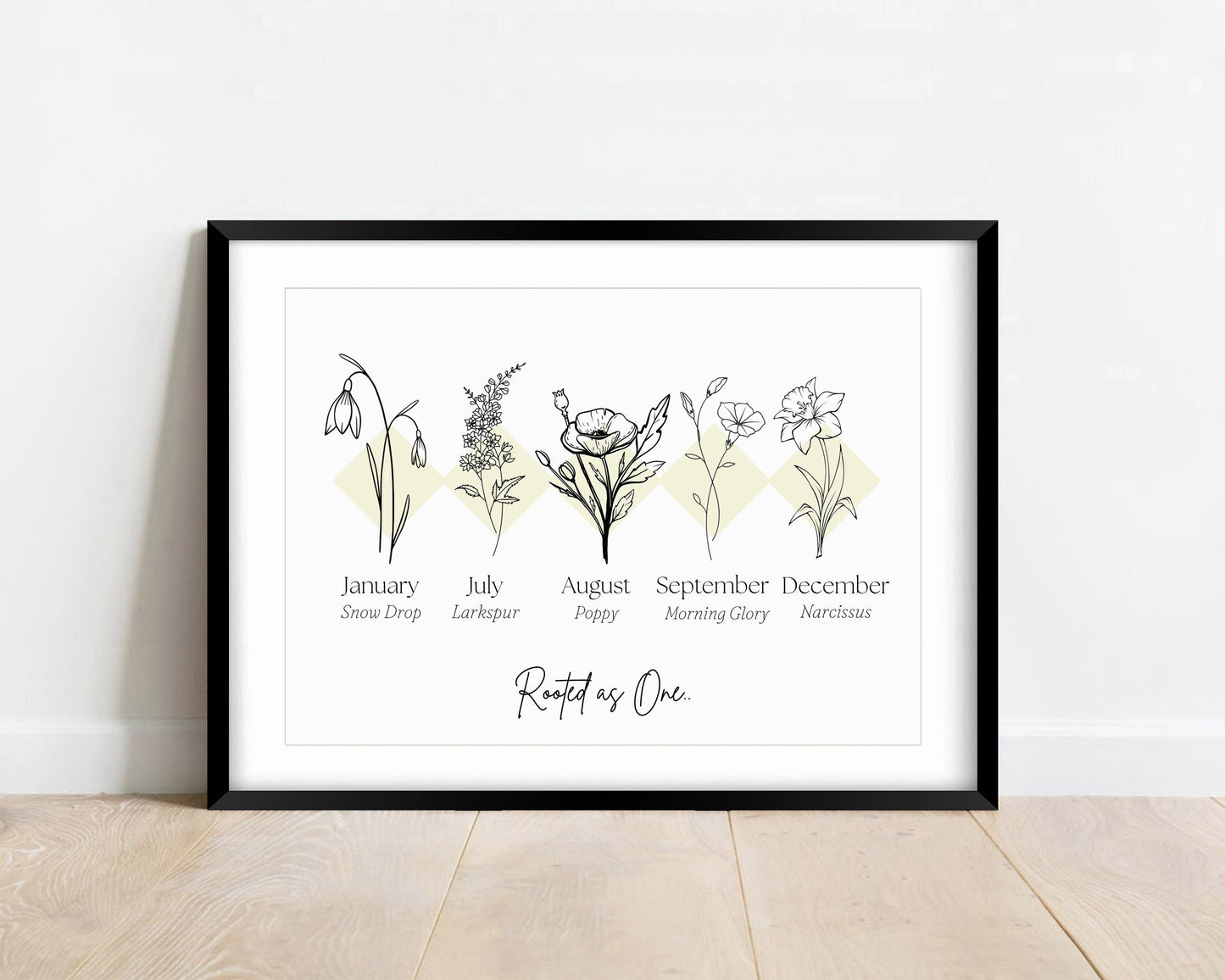 Personalized Birth Flower Print: Family Floral Line Art Gift