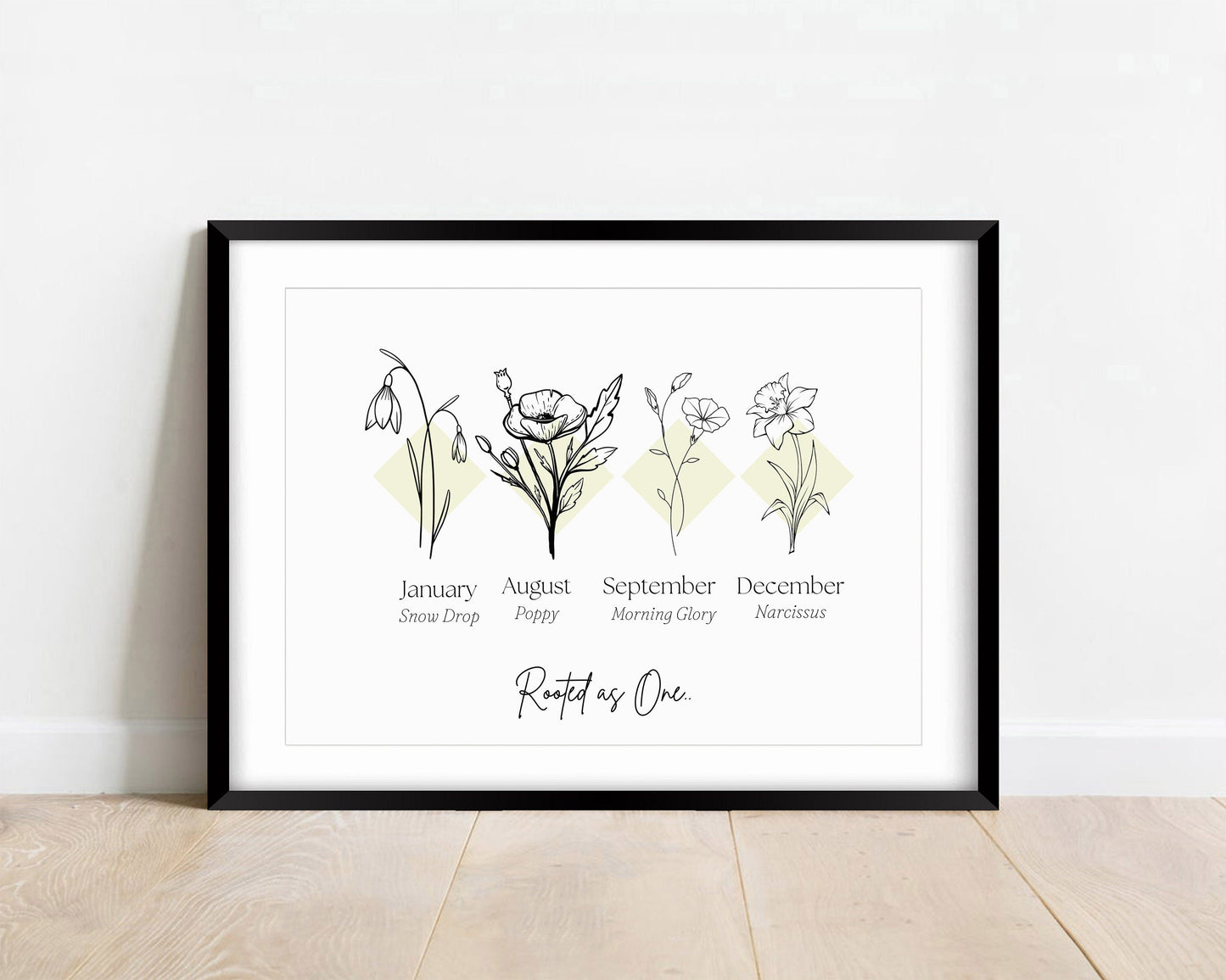 Personalized Birth Flower Print: Family Floral Line Art Gift