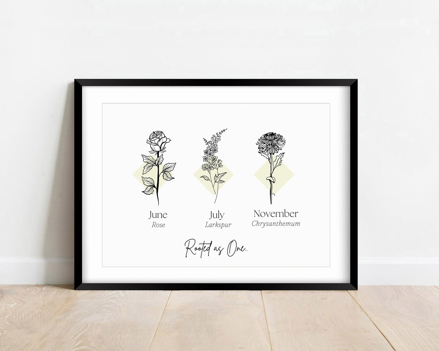 Personalized Birth Flower Print: Family Floral Line Art Gift