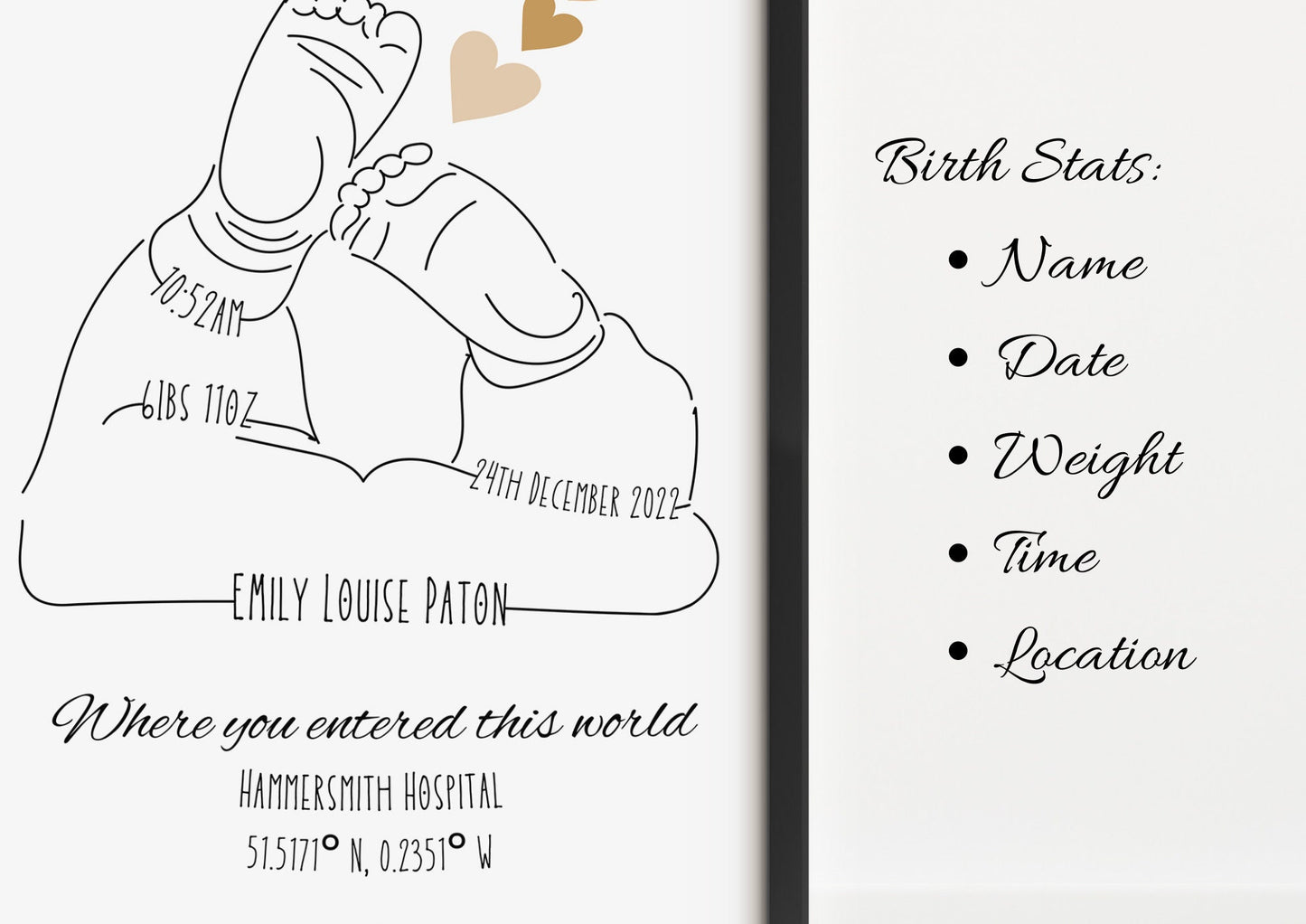 Personalised Baby Birth Print: Minimalist Line Art, Birth Stats Decor