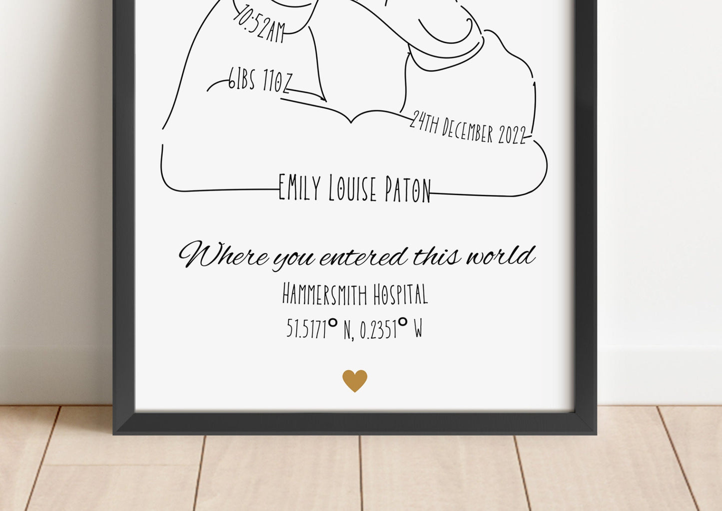 Personalised Baby Birth Print: Minimalist Line Art, Birth Stats Decor