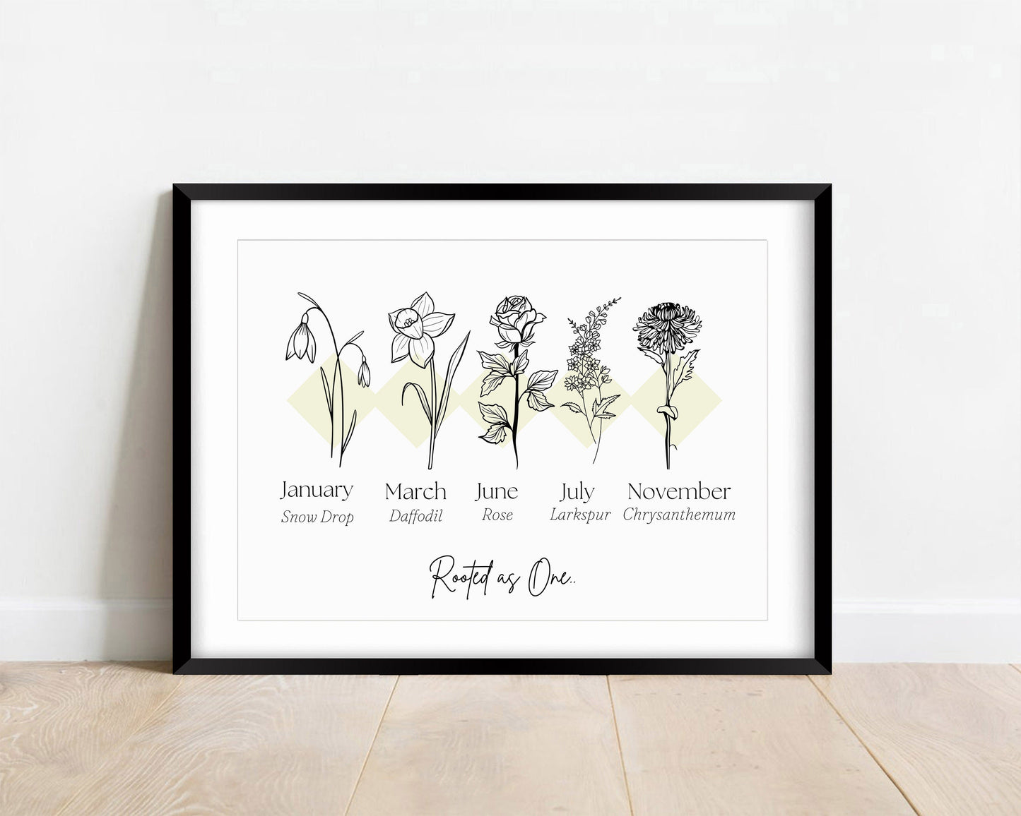 Personalized Birth Flower Print: Family Floral Line Art Gift