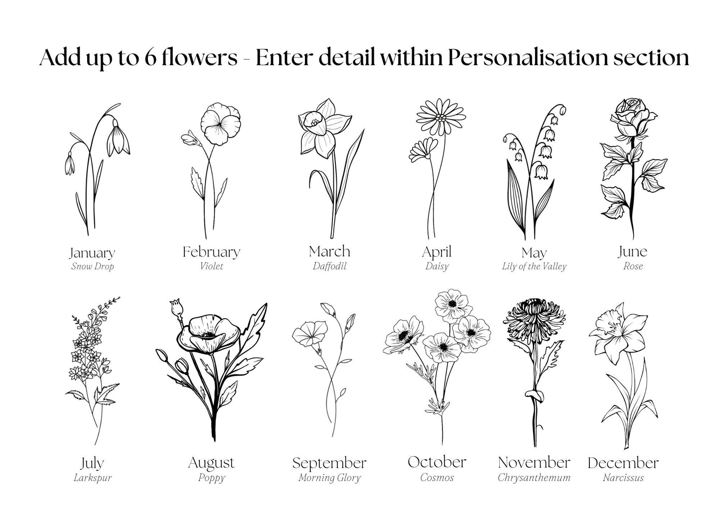 Personalised Birth Flower Family Art Print: Custom Floral Name Poster