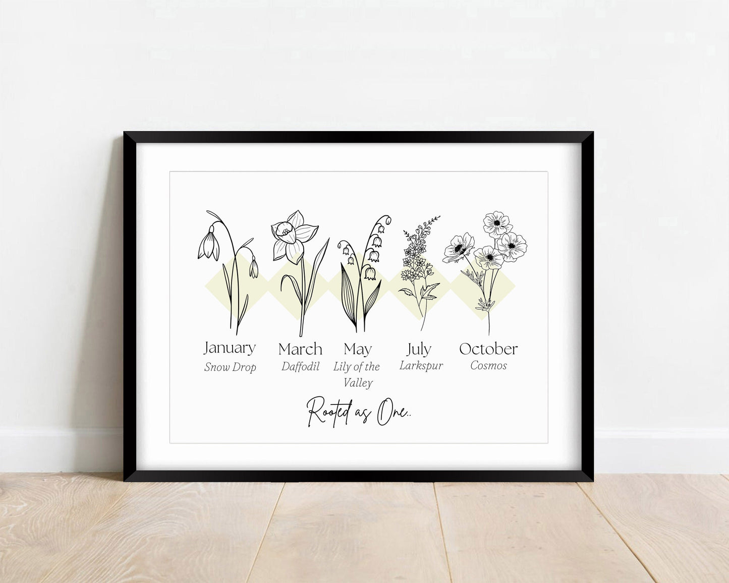 Personalized Birth Flower Print: Family Floral Line Art Gift