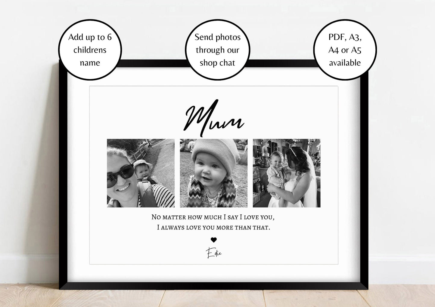 Custom Photo Gift for Mum: Mother's Day Personalised Print