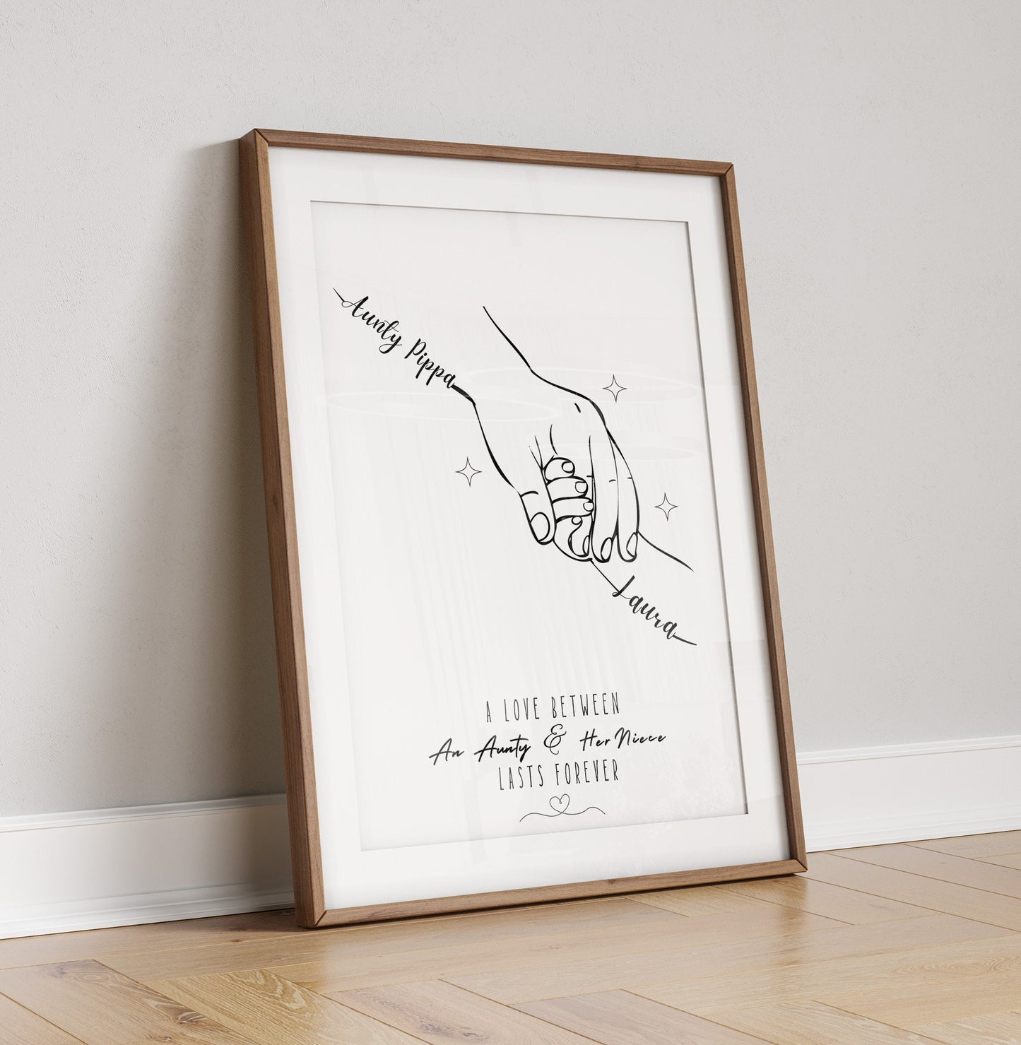 Personalized Auntie Hands Line Art Print: Birthday Gift