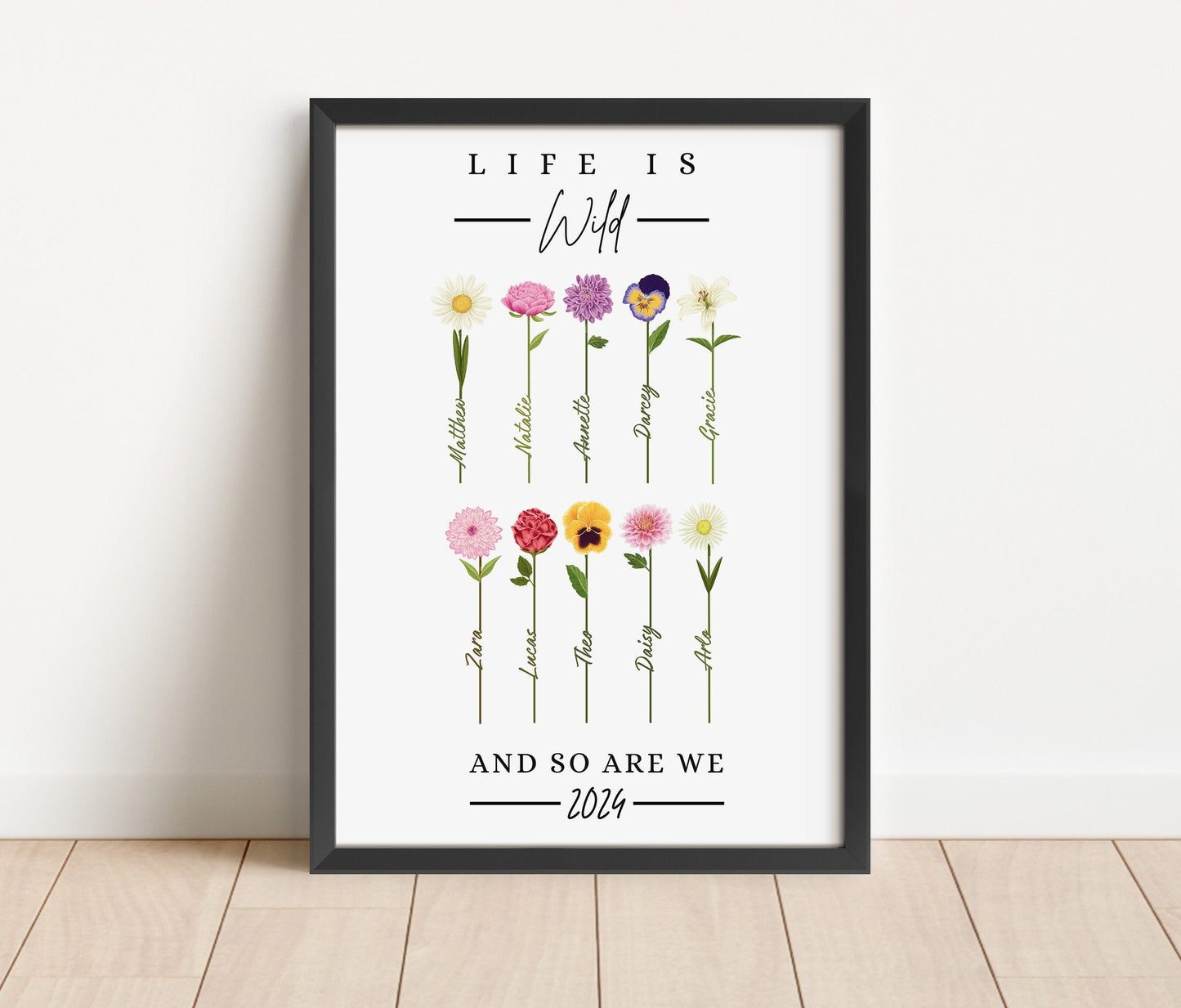 Custom Family Wildflower Print: Personalized Floral Gift