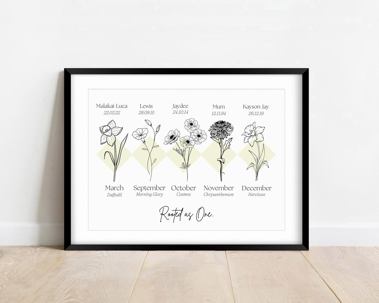 Personalised Birth Flower Family Art Print: Custom Floral Name Poster