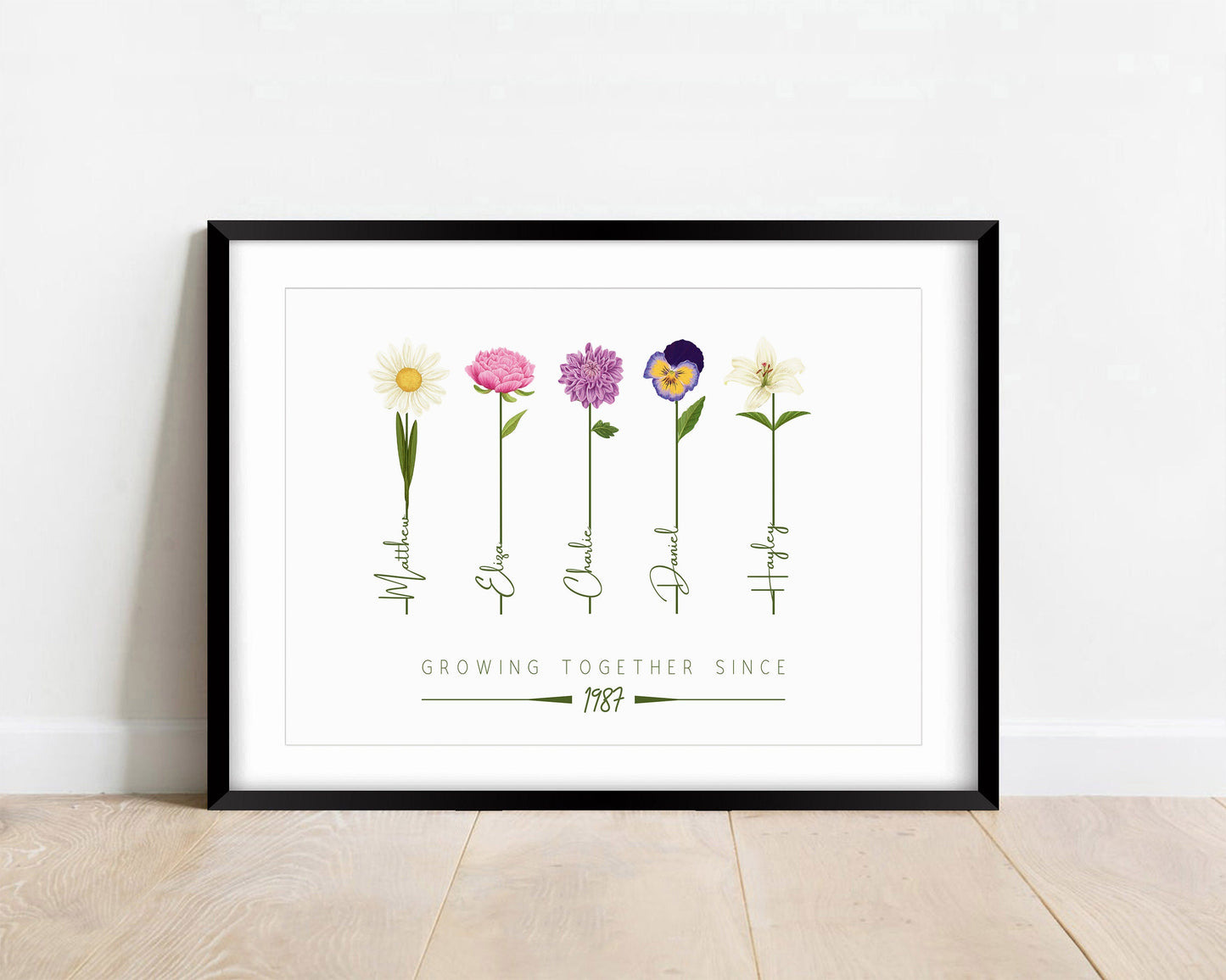 Personalised Family Flower Print: Family Christmas Gift for Mum, Wildflower Watercolour Art