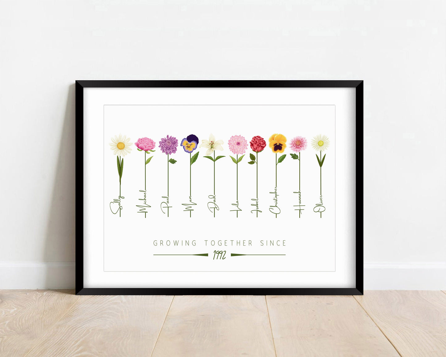 Personalised Family Flower Print: Family Christmas Gift for Mum, Wildflower Watercolour Art
