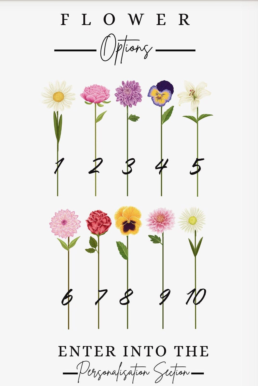 Personalised Family Flower Print: Family Christmas Gift for Mum, Wildflower Watercolour Art