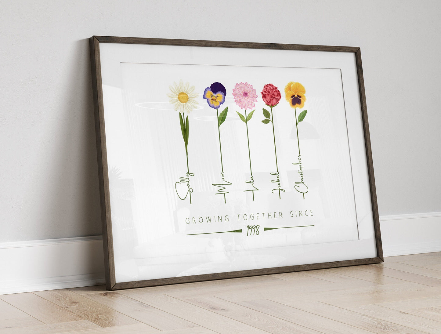 Personalised Family Flower Print: Family Christmas Gift for Mum, Wildflower Watercolour Art