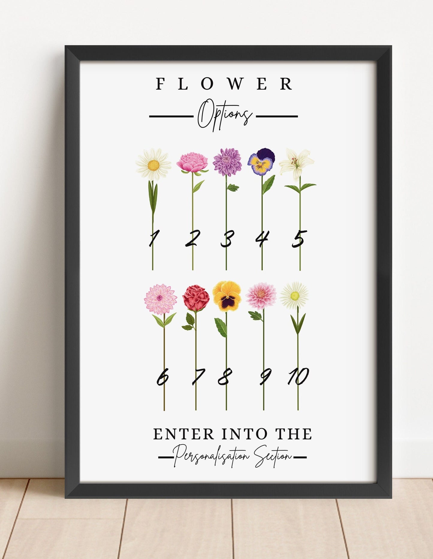 Custom Family Wildflower Print: Personalized Floral Gift