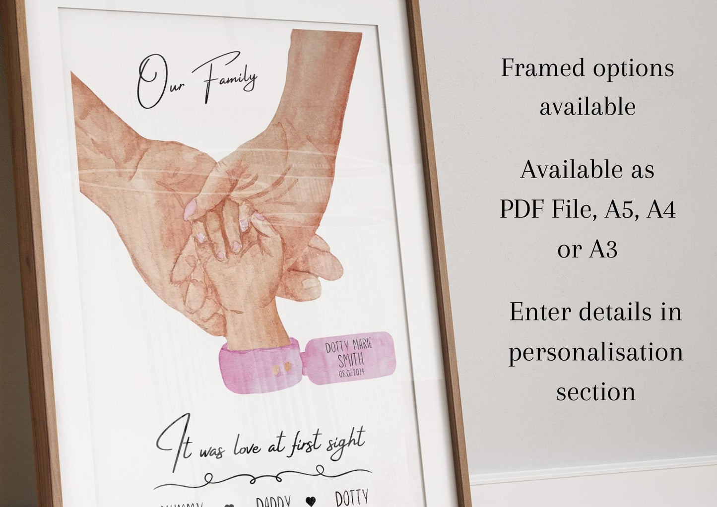 Personalized Family Print: Newborn Baby Stats, New Mum Gift