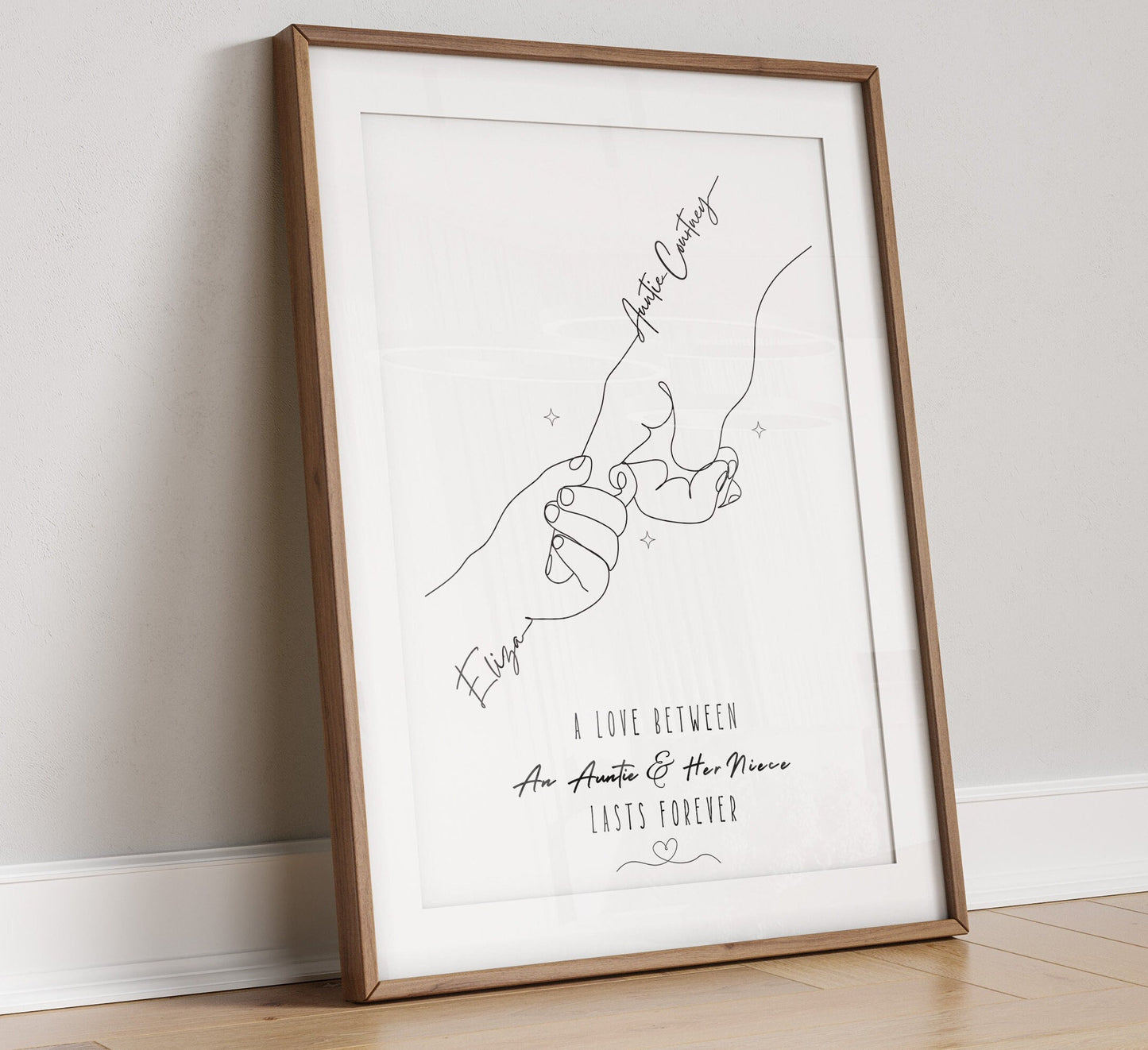 Personalized Aunt & Niece Line Art Print: Custom Hand Illustration
