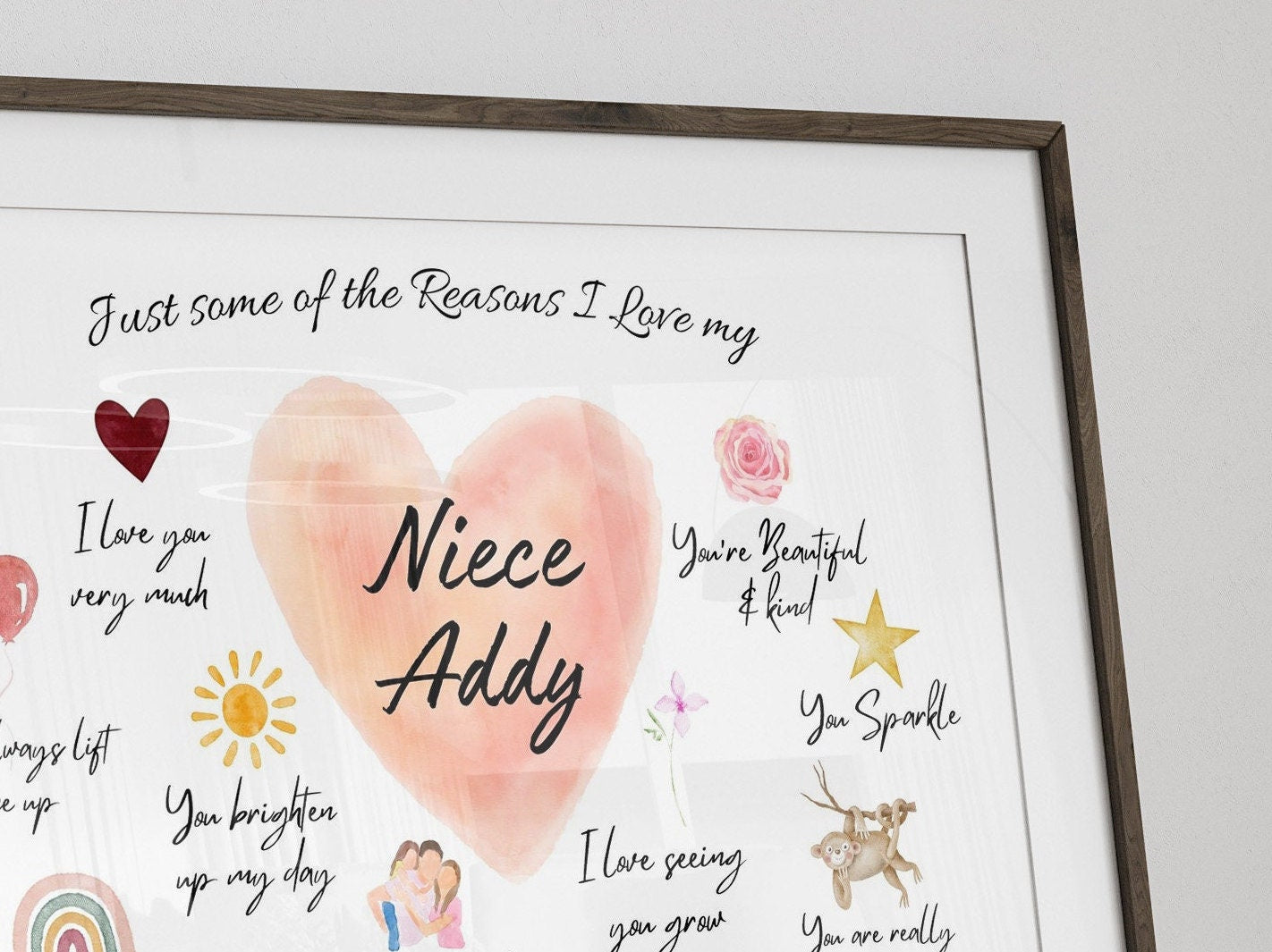 Personalised Niece Reasons I Love You Print: Sentimental Niece Gift