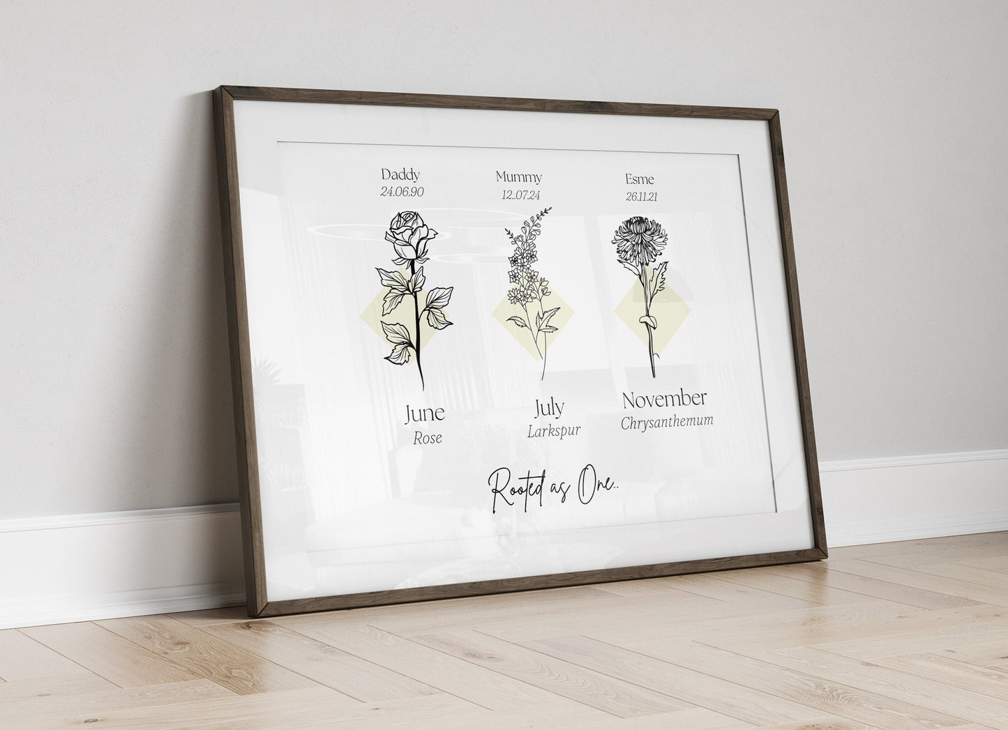 Personalised Birth Flower Family Art Print: Custom Floral Name Poster