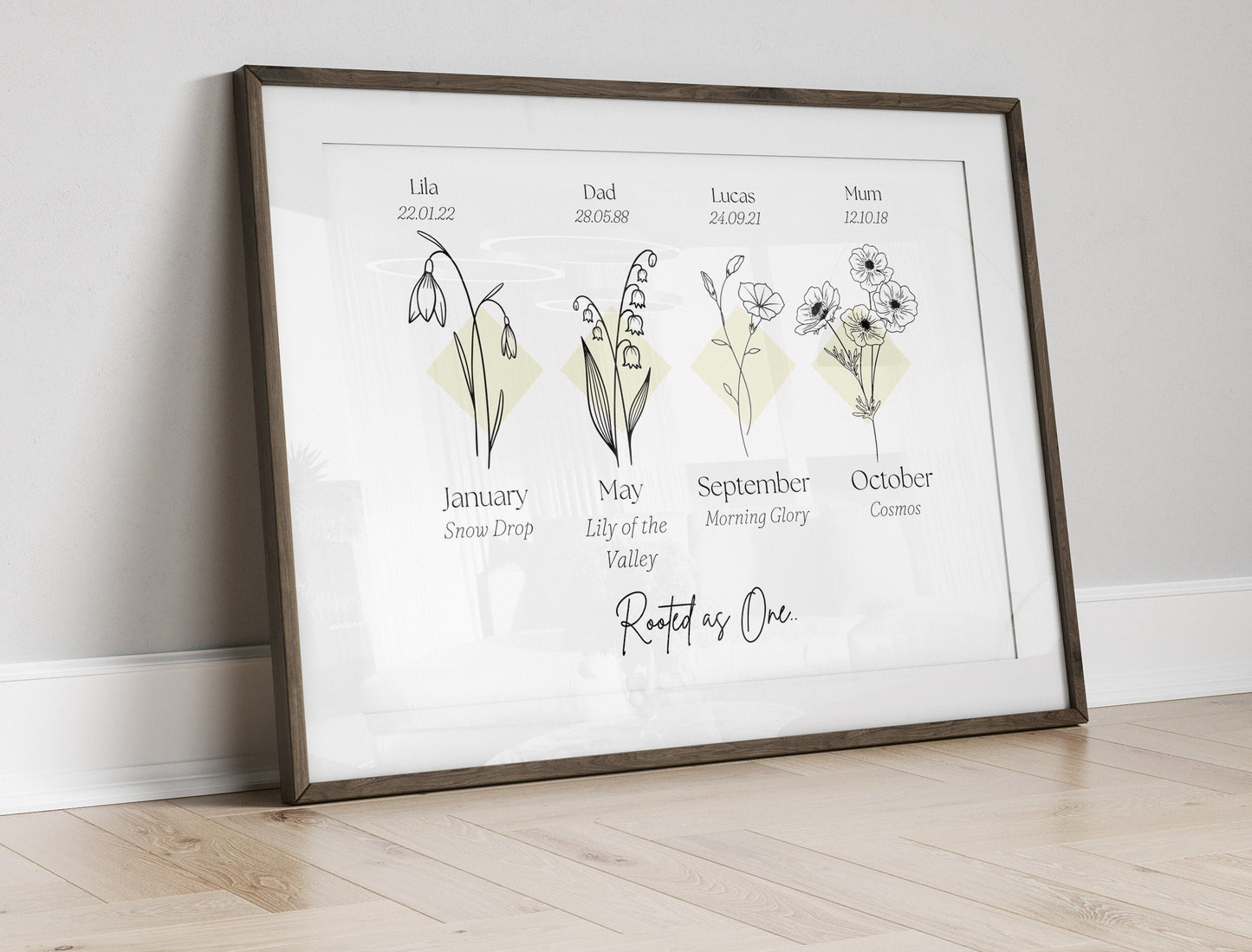 Personalised Birth Flower Family Art Print: Custom Floral Name Poster