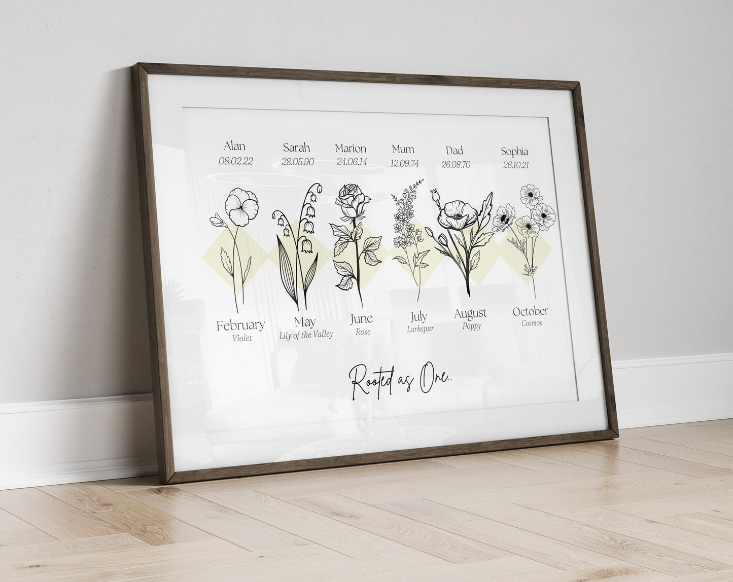 Personalised Birth Flower Family Art Print: Custom Floral Name Poster