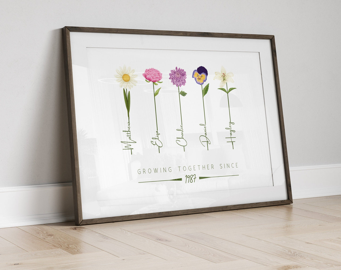 Personalised Family Flower Print: Family Christmas Gift for Mum, Wildflower Watercolour Art