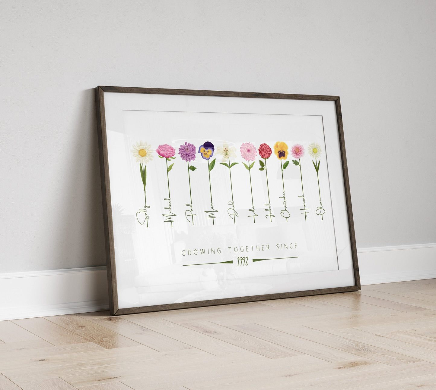 Personalised Family Flower Print: Family Christmas Gift for Mum, Wildflower Watercolour Art