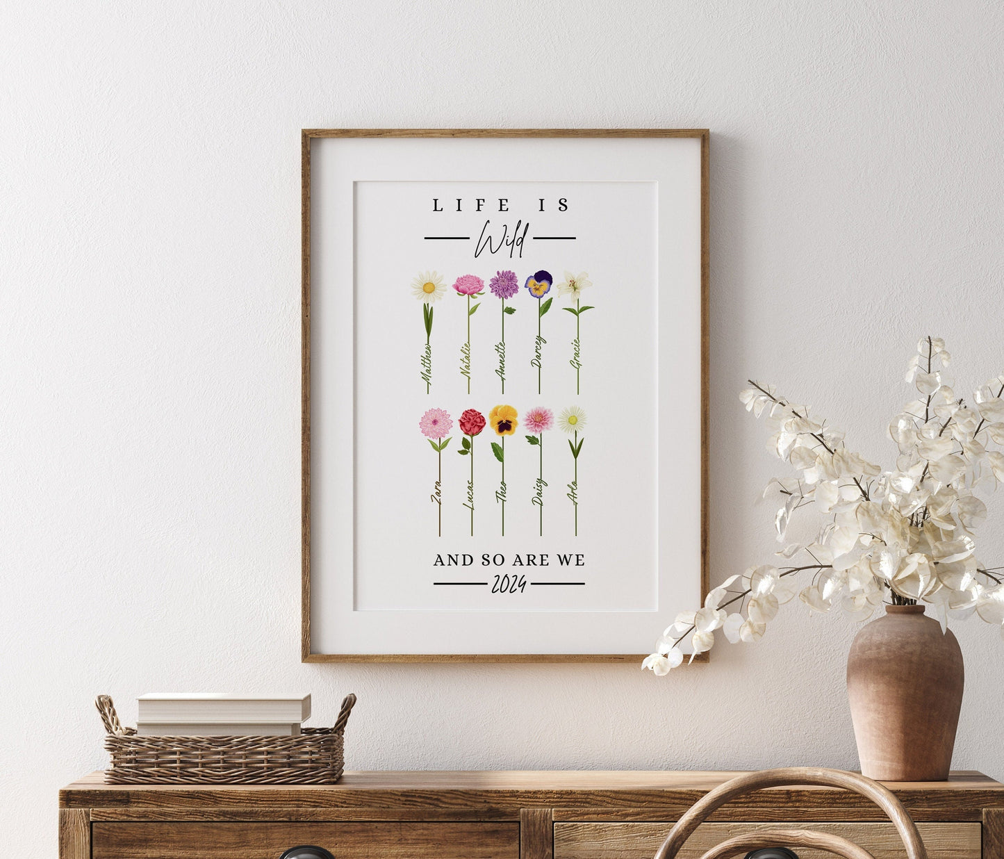 Custom Family Wildflower Print: Personalized Floral Gift