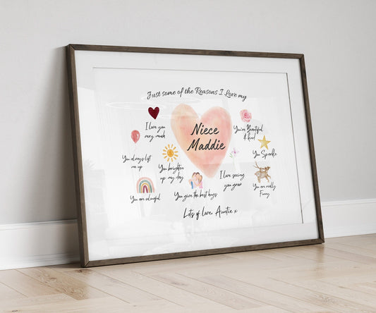 Personalised Niece Reasons I Love You Print: Sentimental Niece Gift