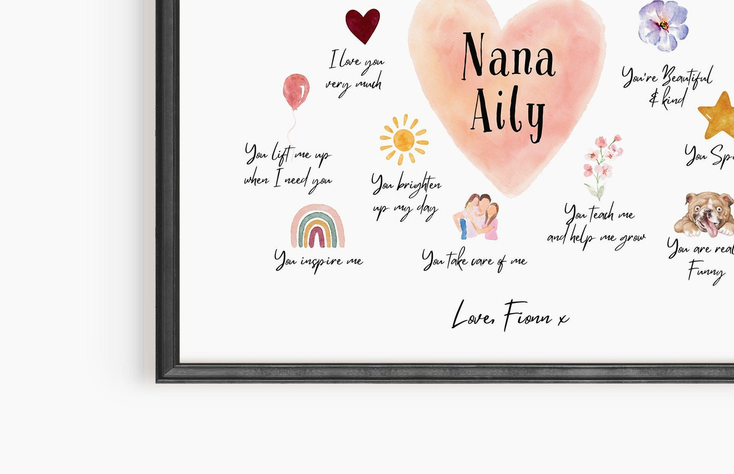 Personalized Nana 'Reasons I Love' Print: Sentimental Gift