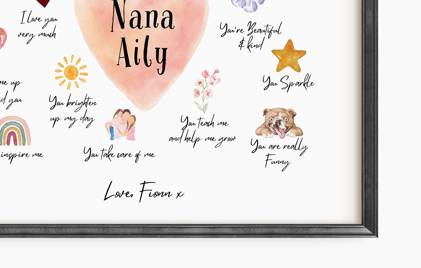 Personalized Nana 'Reasons I Love' Print: Sentimental Gift