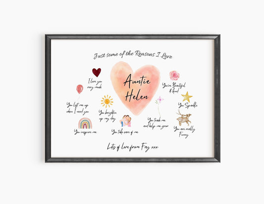 Personalized Auntie Reasons I Love You Print - Framed Watercolor Art