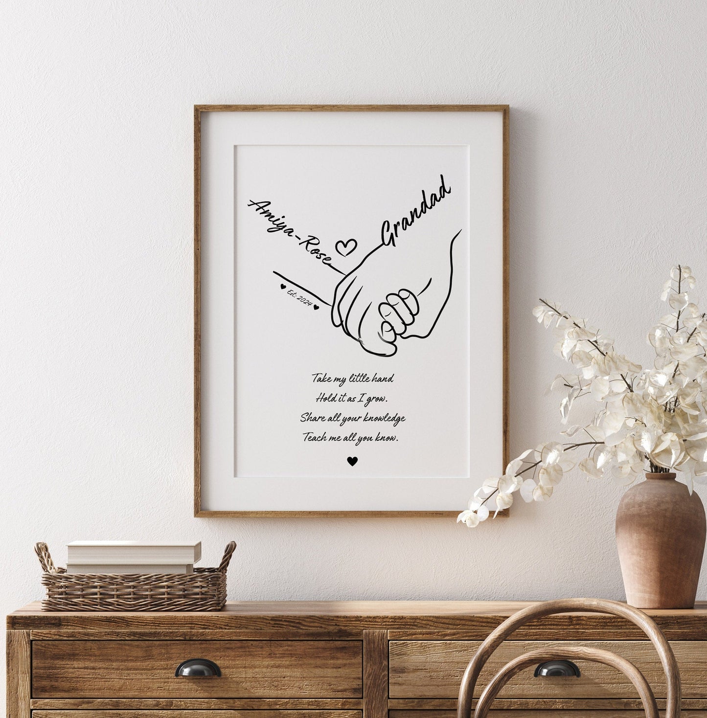 Personalised Grandparent Handprint Art: Custom Grandad Gift