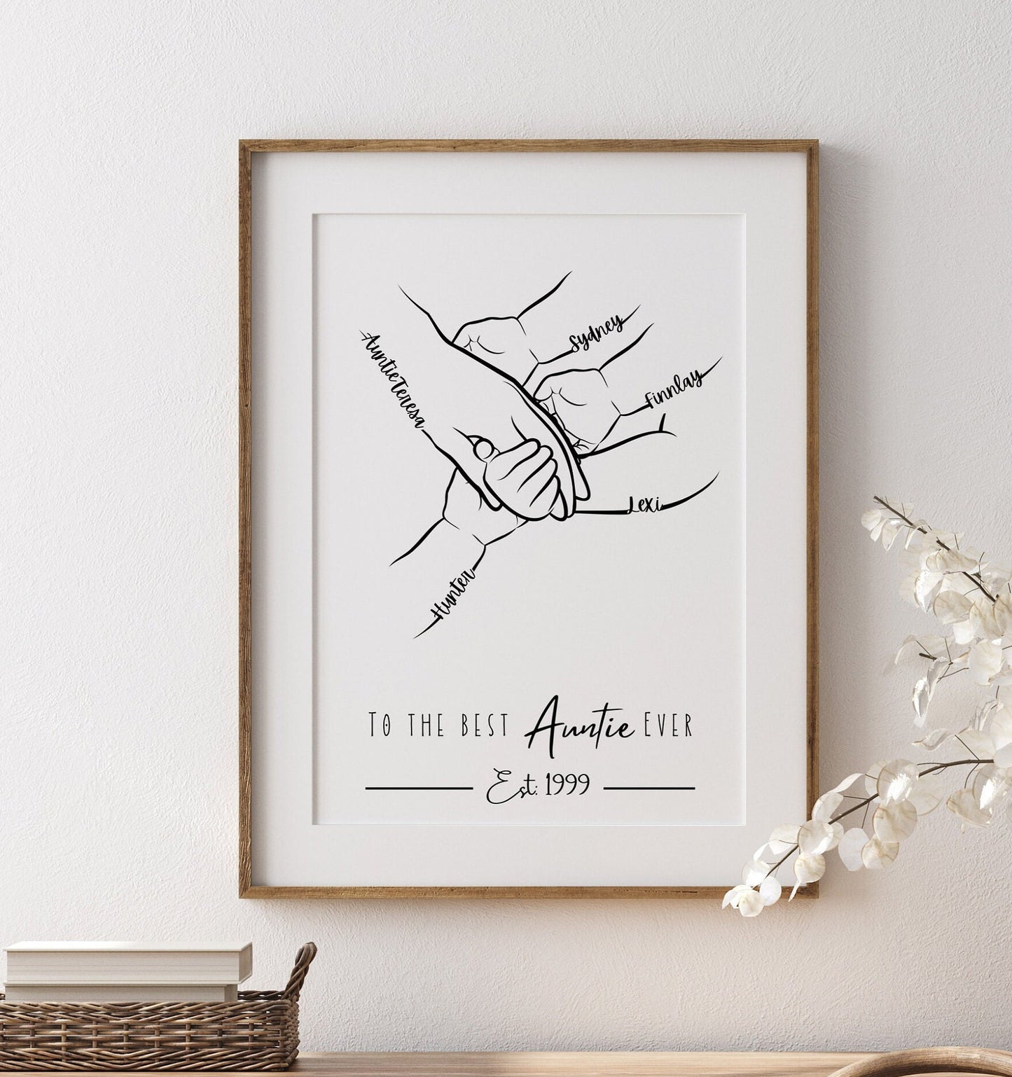 Custom Auntie Hands Print, Birthday Gift for Aunty from Nephew Niece, 1 to 4 Child Hands, Minimalist Line Art, Aunt Family Hands Keepsake